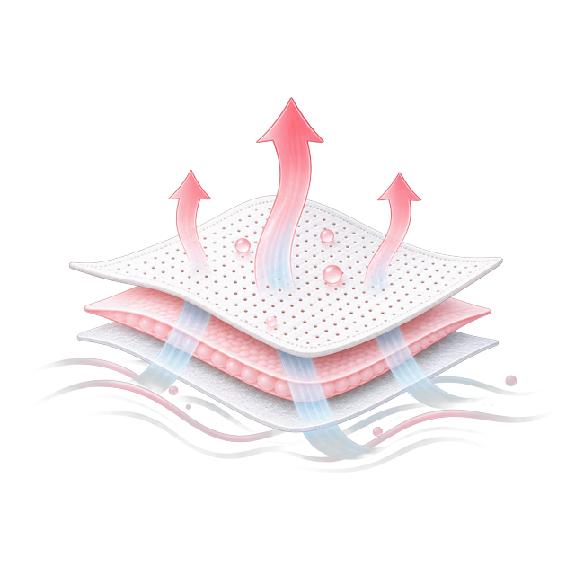 Breathable layered sheet with airflow